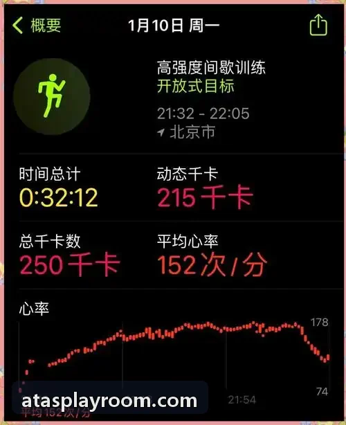 ATAS高频互动彩票架构